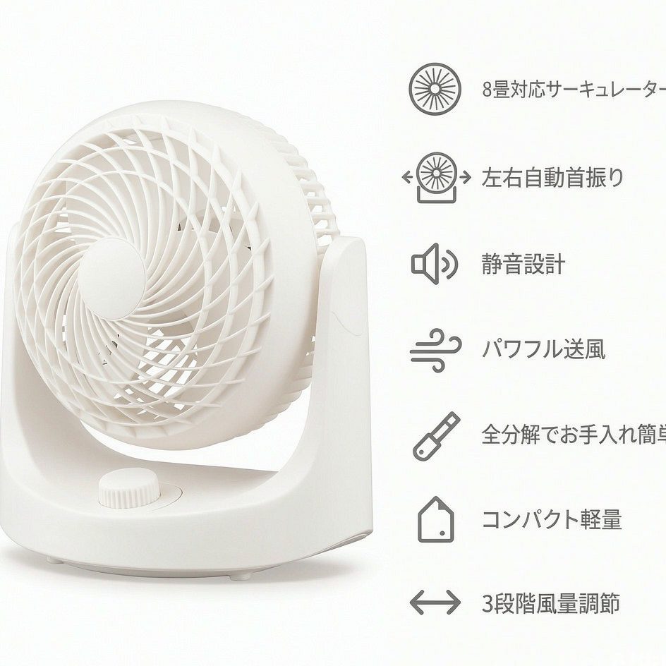 アイリスオーヤマ サーキュレーター 8畳 首振り お手入れ簡単 静音 扇風機 パワフル送風 コンパクト 全分解 マカロン PCF-MKM15EC-W ホワイト - detail 1