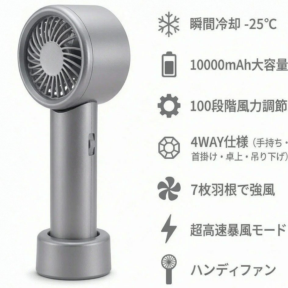 携帯扇風機 超高速暴風 【-25℃瞬間冷却・10000mAh大容量】 ハンディファン 冷却プレート付き 100段階風力調節 手持ち/首掛け/卓上/吊り下げ4way 7枚羽根 強力 USB充電式 手持ち扇風機 24時間持続 90°角度調整 ネックストラップ付き LED残量表示 軽量 小型 ミニファン 熱中症対策 暑さ対策 コンパクト 静音 アウトドア オフィス 父の日 ギフト (ダークグレー) - detail 1